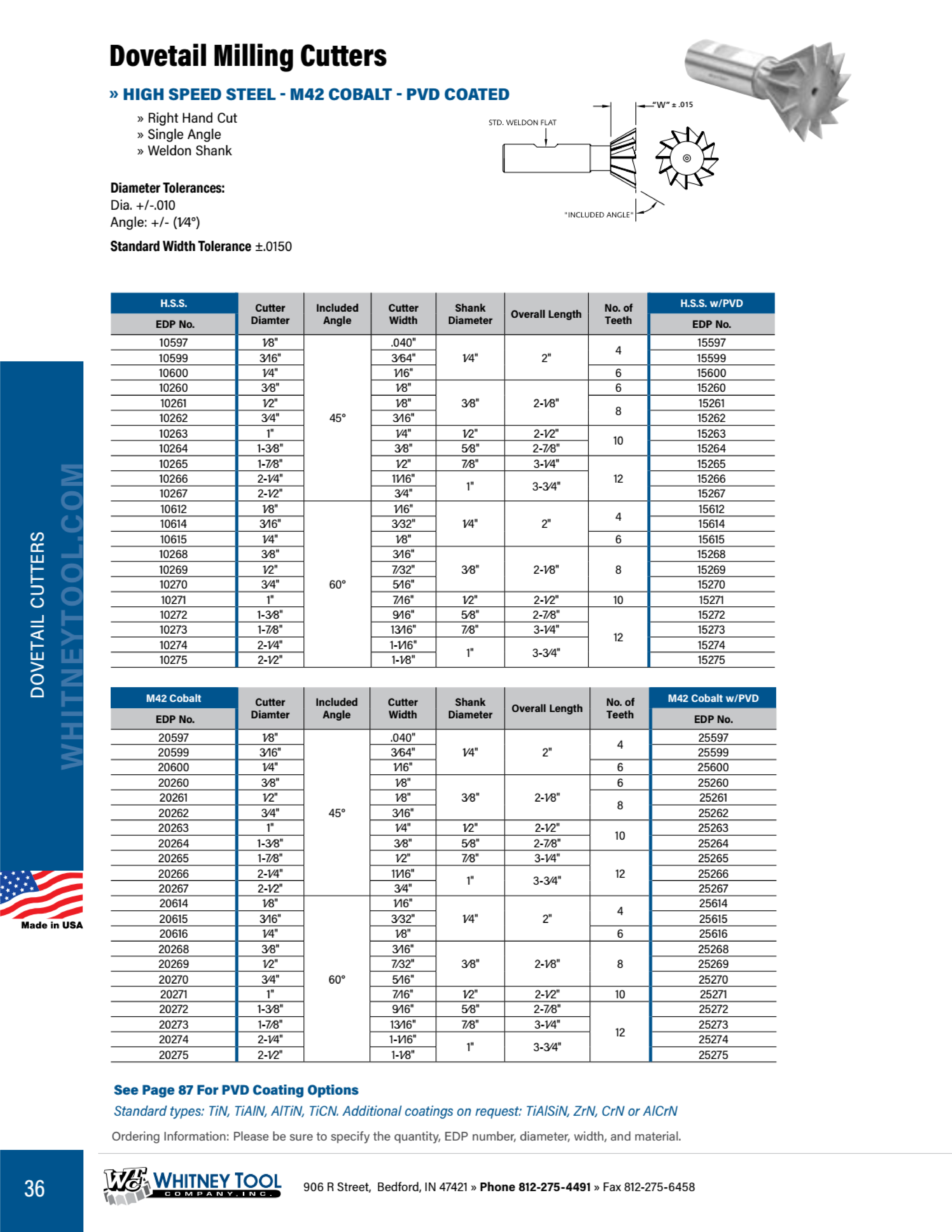Dao Phay Đuôi Én Thép Gió WHITNEY TOOL